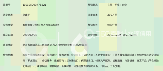 北京中亿加华科技发展有限公司 科技中介服务的创新实践与价值探索